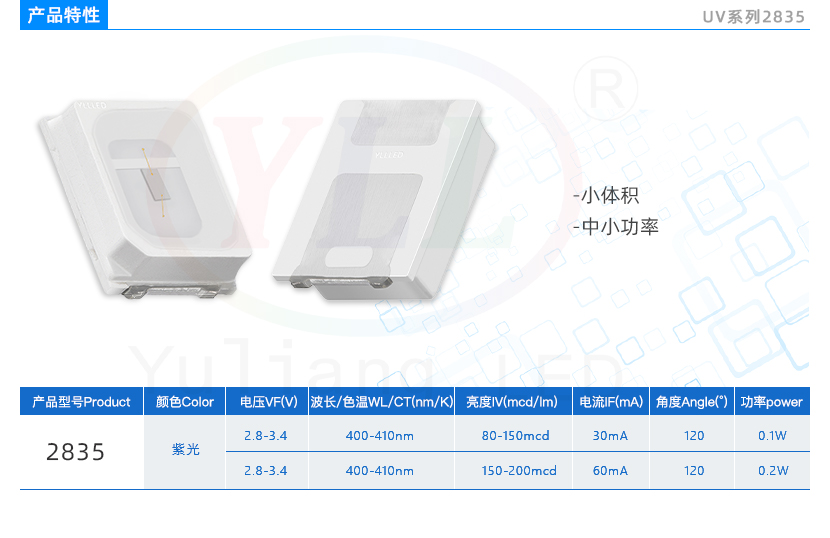 2835产品特性-恢复的.jpg